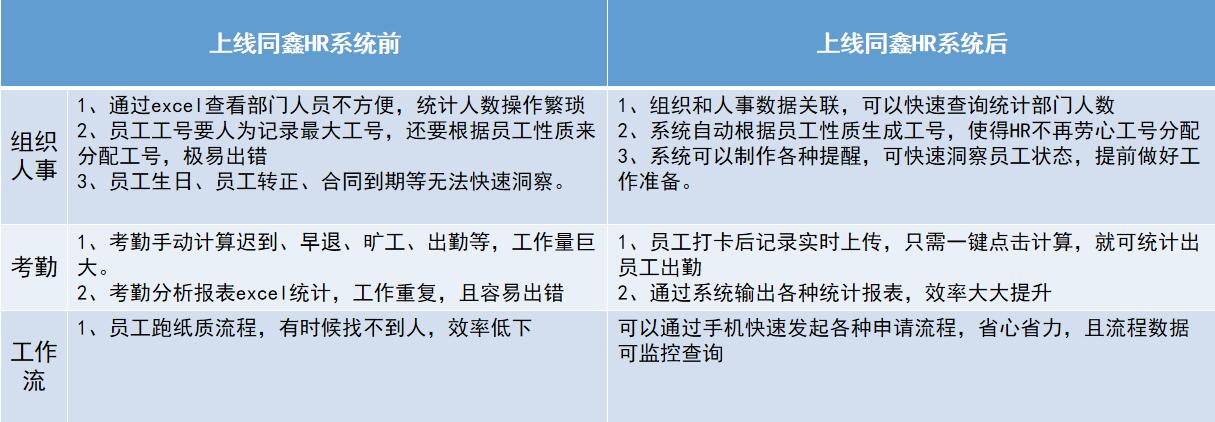 巴拉斯迪軟管hr系統(tǒng) 巴拉斯迪軟管hr系統(tǒng)