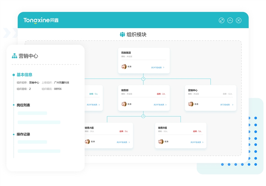 組織管理系統(tǒng) 組織管理系統(tǒng)